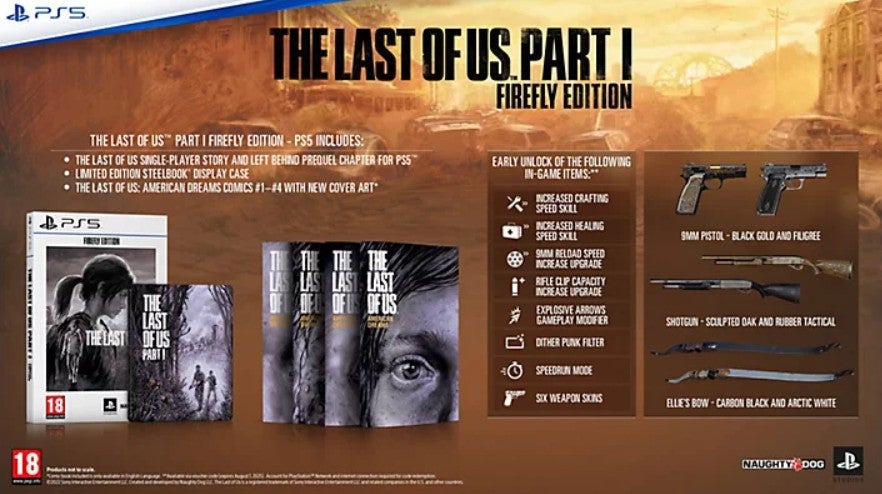 The Last of Us Part 1 PS5 Firefly Edition akhirnya tersedia di Inggris, seharga £100